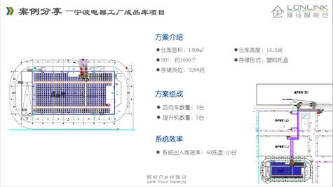 夢之倉 2021上海內(nèi)部物流及過程管理展覽會，還原快消品生產(chǎn)及倉儲物流場景