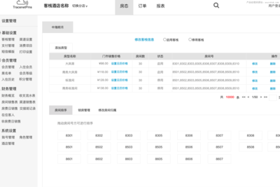 酒店管理系統(tǒng)產(chǎn)品原型 基于Axure的前后臺設(shè)計解析