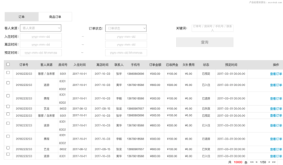 酒店管理系統(tǒng)產(chǎn)品原型前后臺Axure源文件詳解
