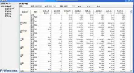 保定桑拿洗浴酒店管理軟件 提升運(yùn)營效率與客戶體驗的利器